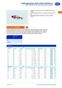 Thumbnail of document Ex product overview cable glands ex e ex d ex nr ex ta pxss2k rex en gb rstahl 20147